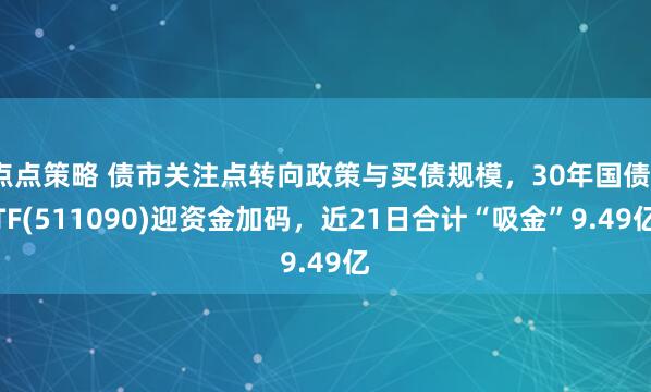 点点策略 债市关注点转向政策与买债规模，30年国债ETF(511090)迎资金加码，近21日合计“吸金”9.49亿